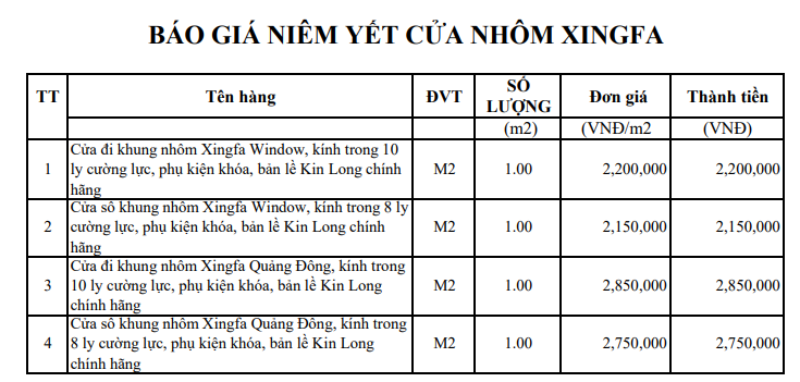 Bảng báo giá cửa nhôm Xingfa tại Bình Dương | #1 Cửa nhôm kính tại Bình Dương 1️⃣ 【Cửa Trường Thịnh】
